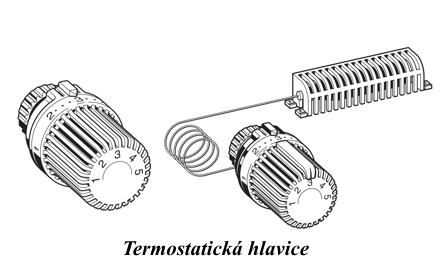 Termostatick hlavice 1