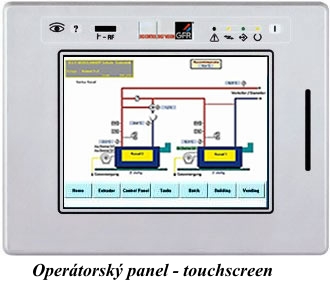 Opertorsk panel - Touchscreen