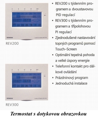 Termostat 3